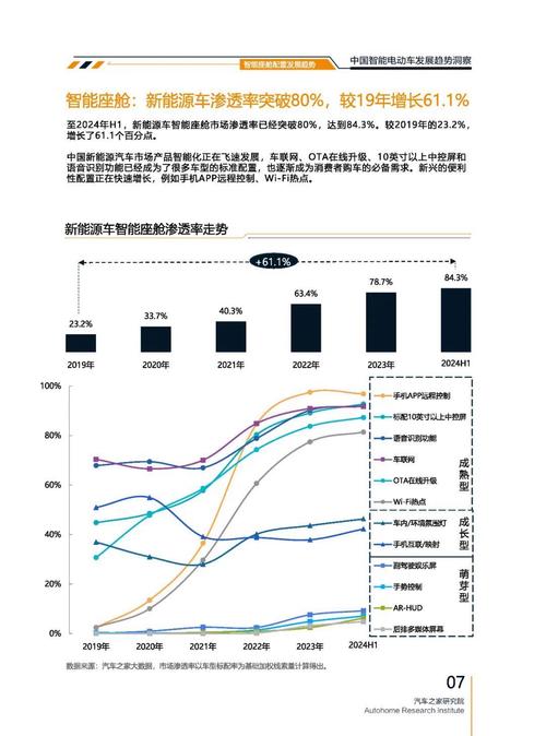东莞82起亚对未来市场的预测，名爵汽车品牌文化的传播